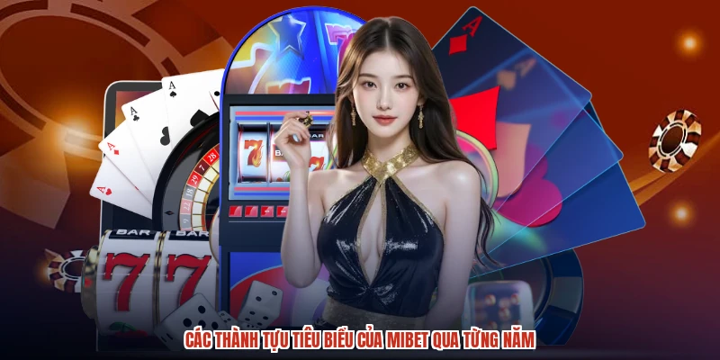 Các thành tựu tiêu biểu của MIBET qua từng năm
