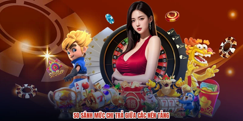 So sánh mức chi trả giữa các nền tảng